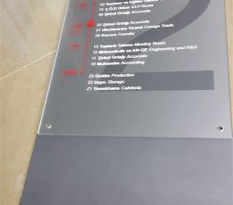 Yönlendirme Levhaları